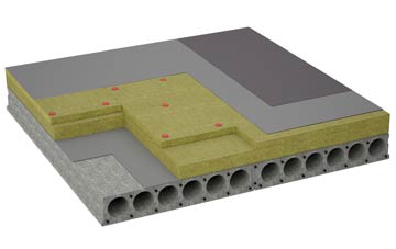 considerations of Limekilns flat roofing insulation